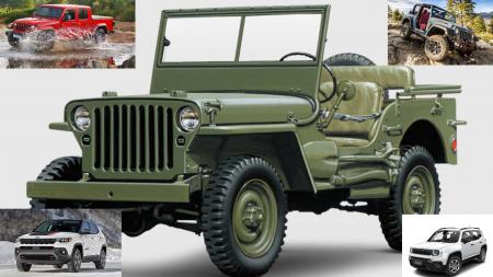 Por qué se llaman así los modelos de Jeep